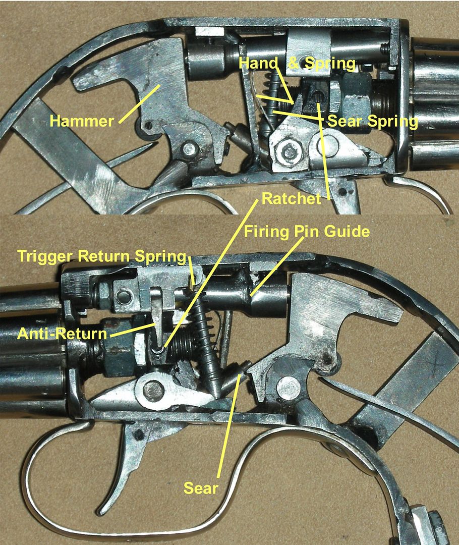 Pepperbox .22 RF DIY Project 1911Forum